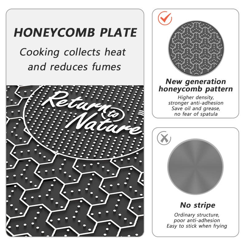 Naturehike BBQ Koken Grillpan  - Camping Cooking Hob recensie en prijs
