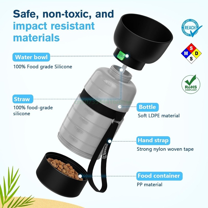 650 ml hondenwaterfles met 150 - Camping Cooking Food recensie en prijs