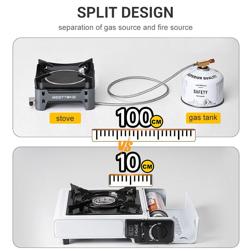 WESTTUNE Outdoor Infrarood Ver - Camping Cooking No Gas recensie en prijs